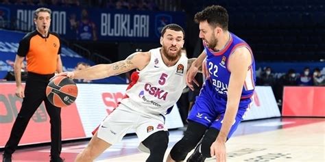 euro league rotowire|euroleague basketball lineup rotowire.